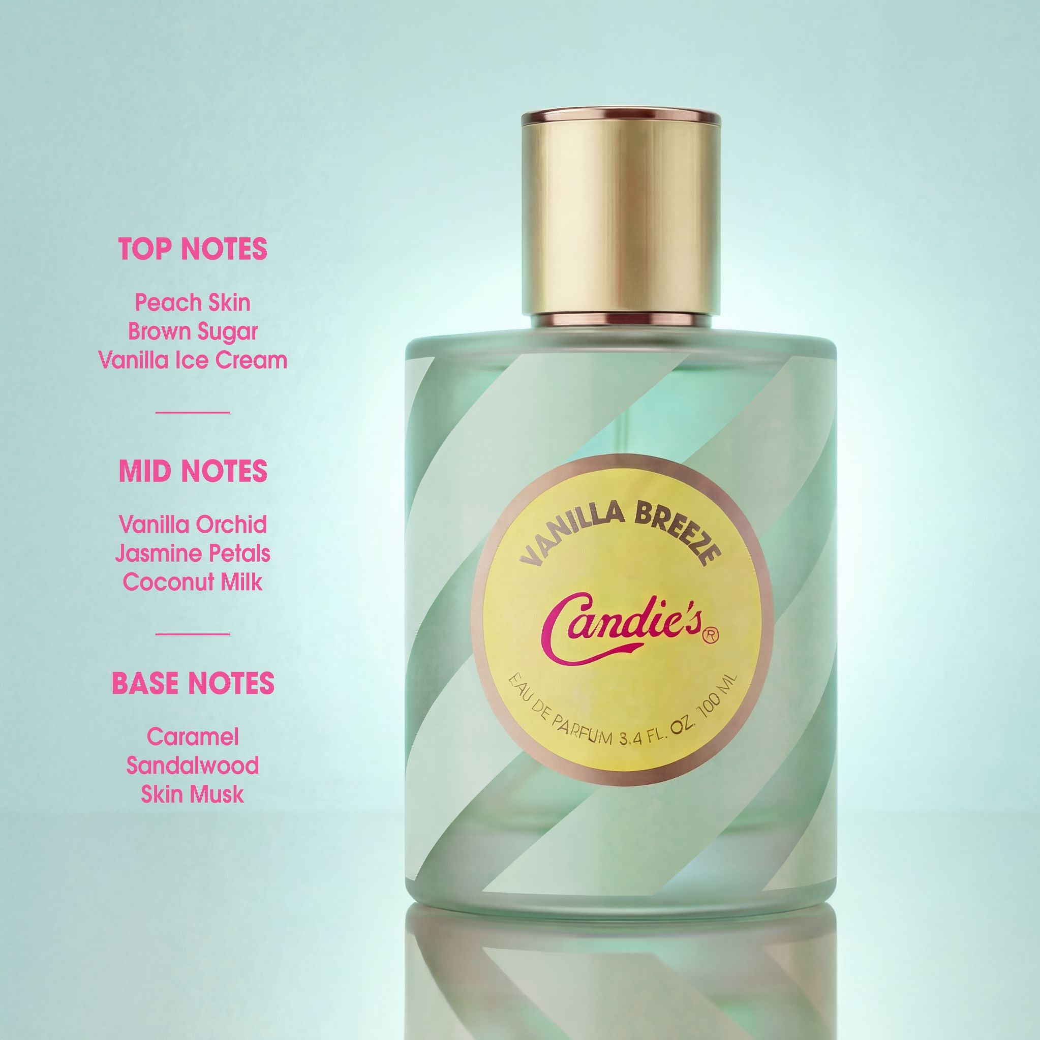 ceriseキャンディキャンドル Candie's Vanilla Breeze Eau de Parfum – Candie's Beauty